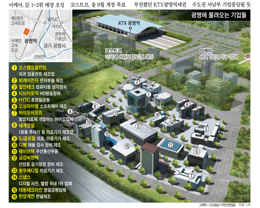 ���ɾơ��ڽ�Ʈ�� �� 18����, ������ ���� Ȯ��